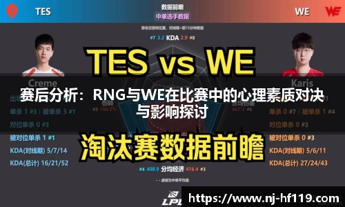关键词2